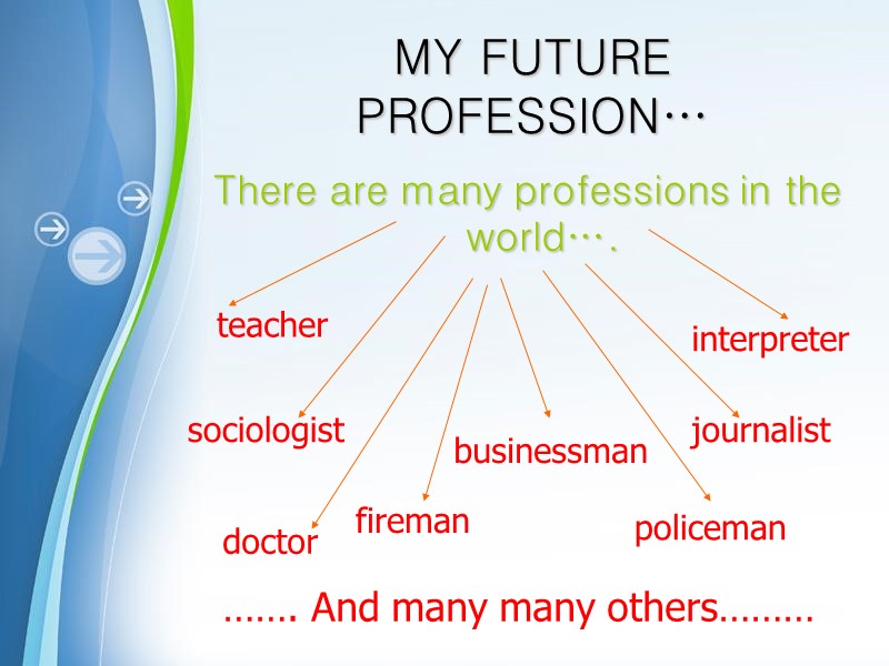 MY FUTURE  PROFESSION… There are many professions in the world…. teacher sociologist doctor